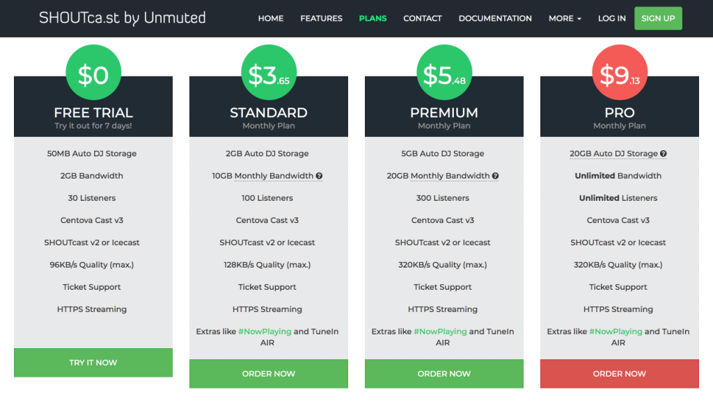 How to Get Started with Online Radio Station Free Online Radio